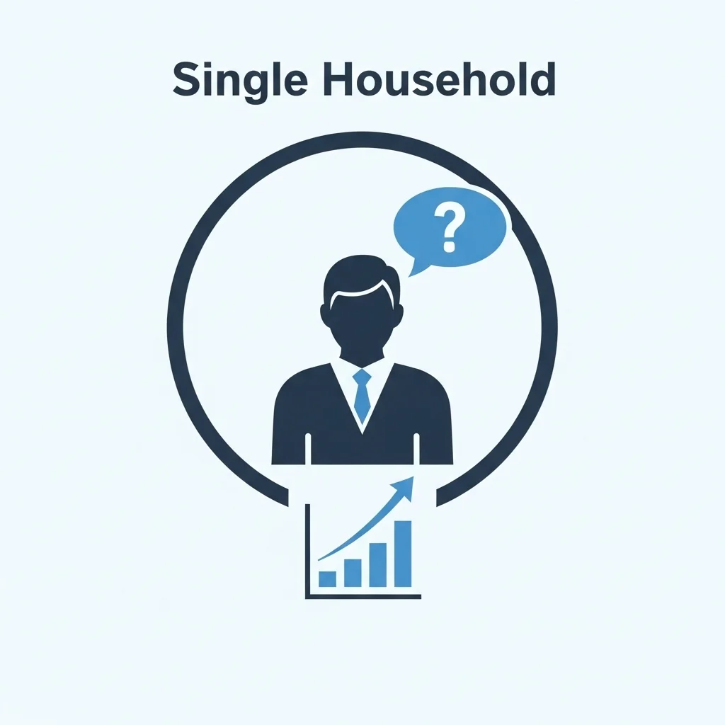 누가 받을 수 있나요? 가구별 소득 및 재산 기준