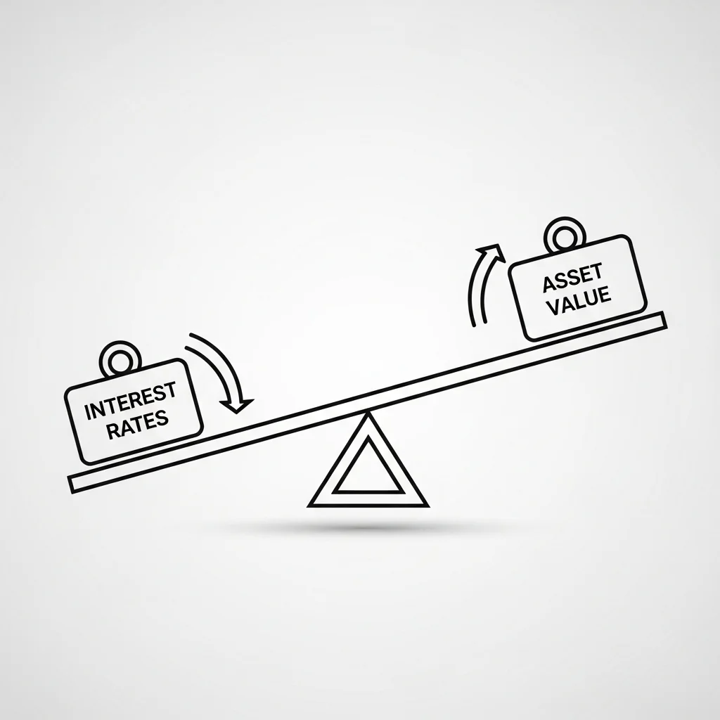 채권 vs 주식, 어디에 더 비중을 둘까?